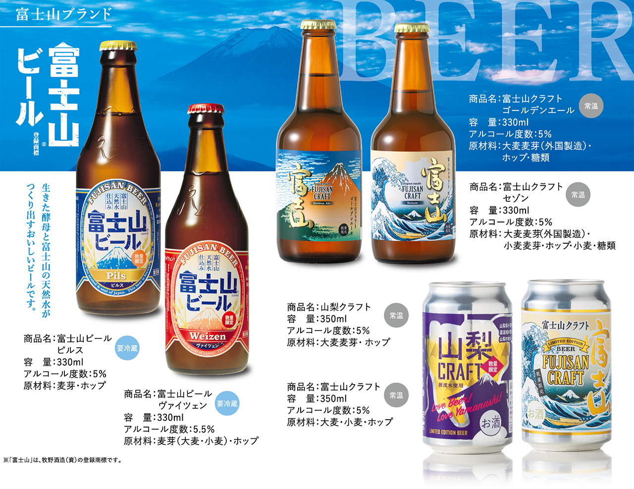 富士山ビール